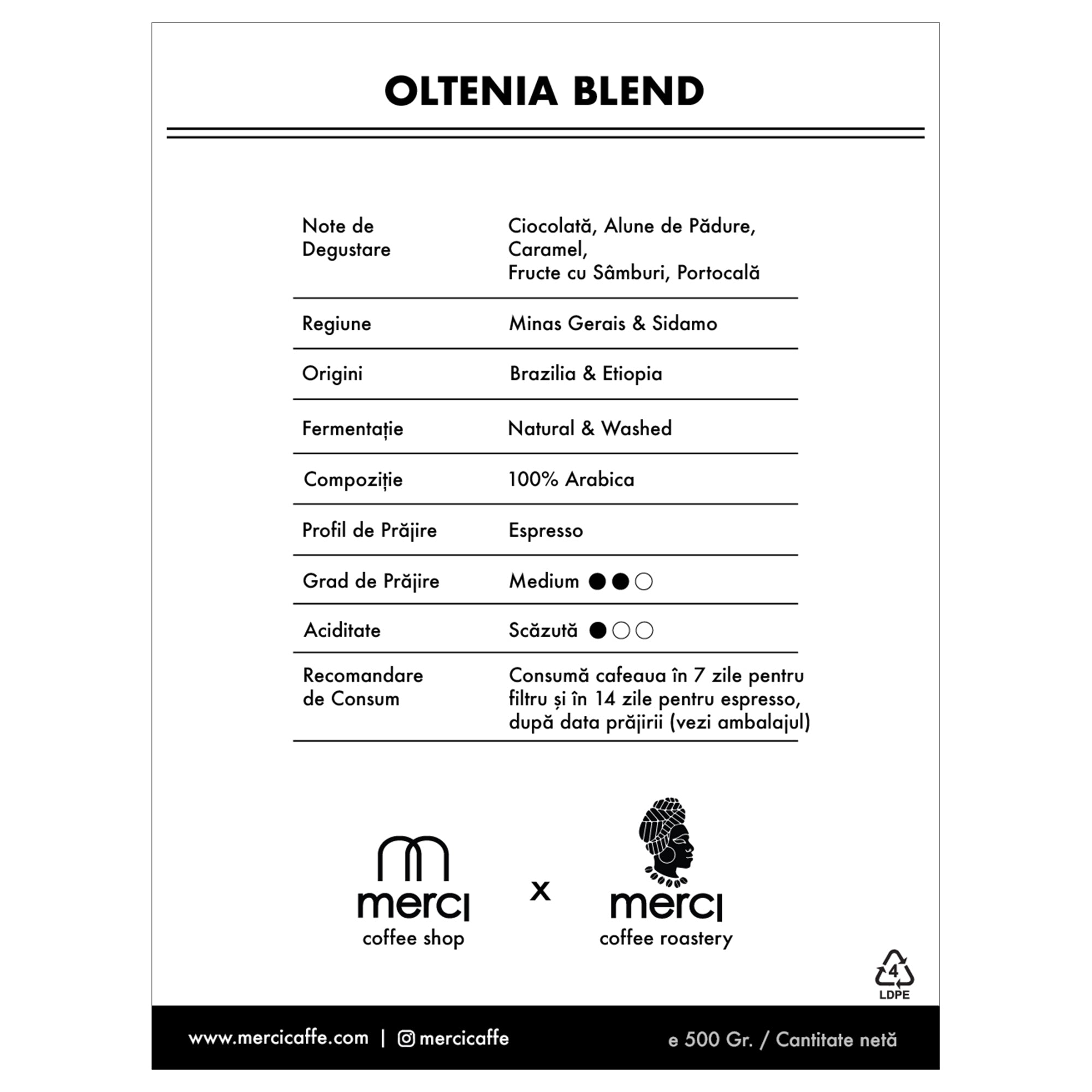 Oltenia Blend | 500 Gr.