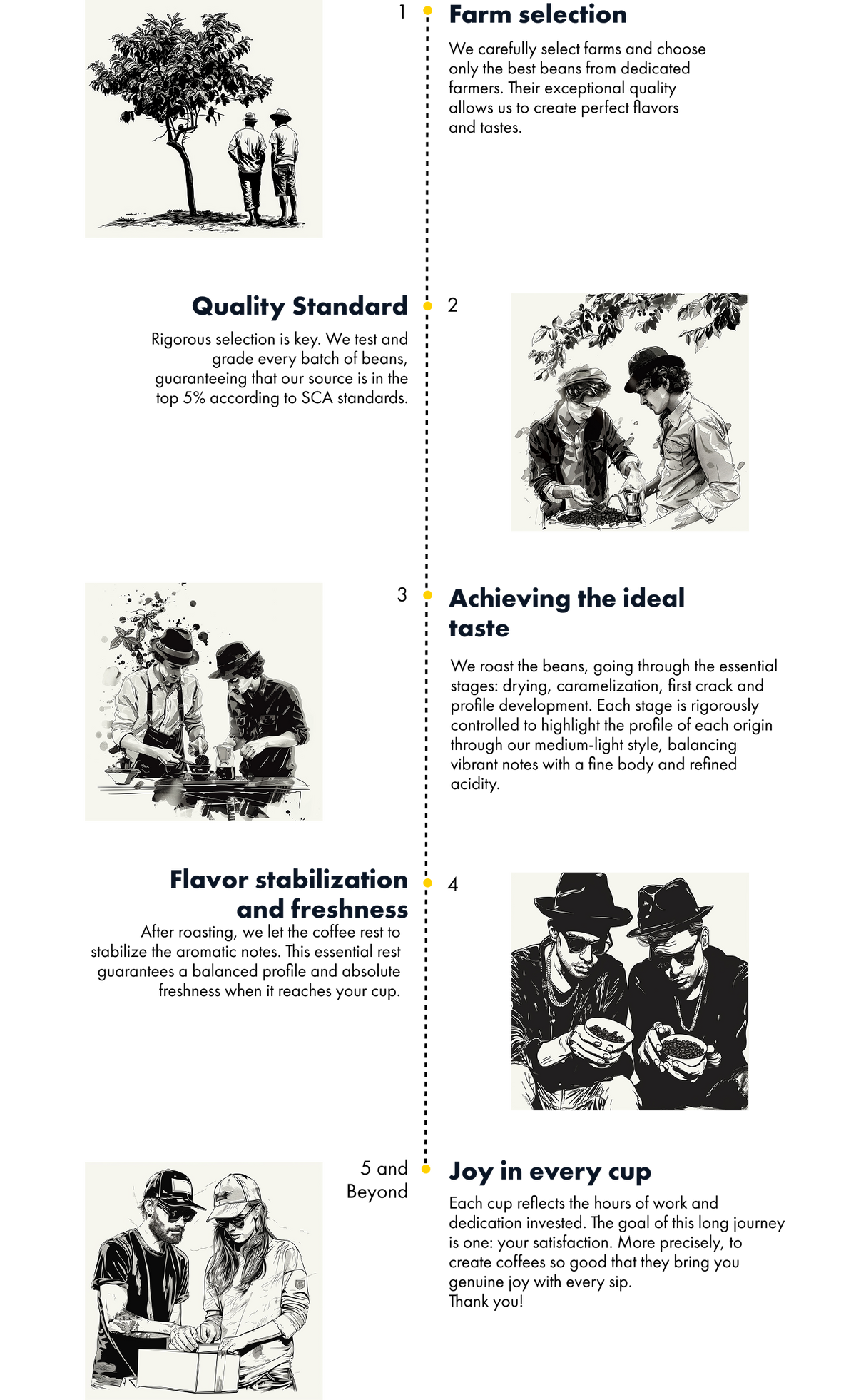 Comparison table