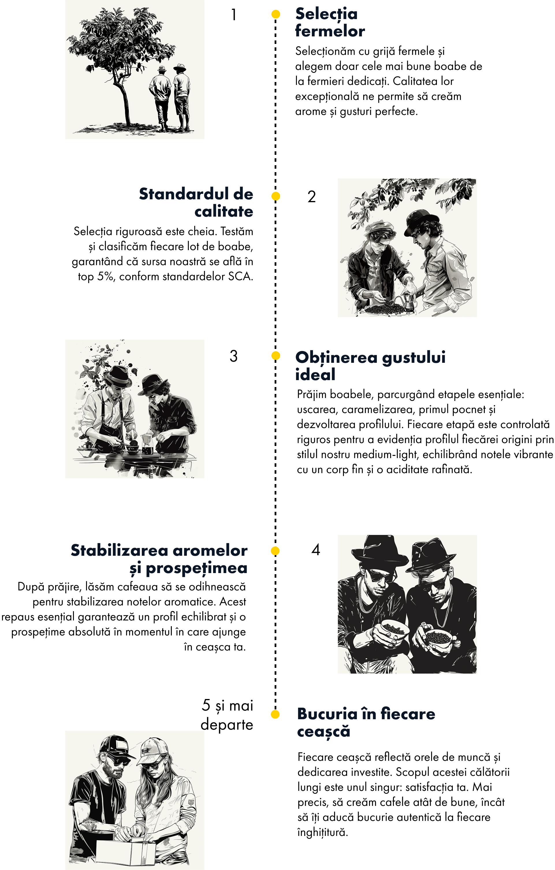 Comparison table