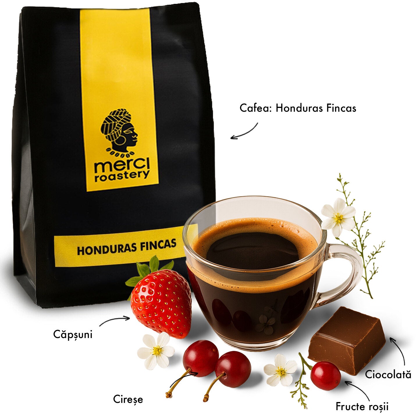 Honduras Fincas | Fincas Mierisch | 500 Gr. | Spălată