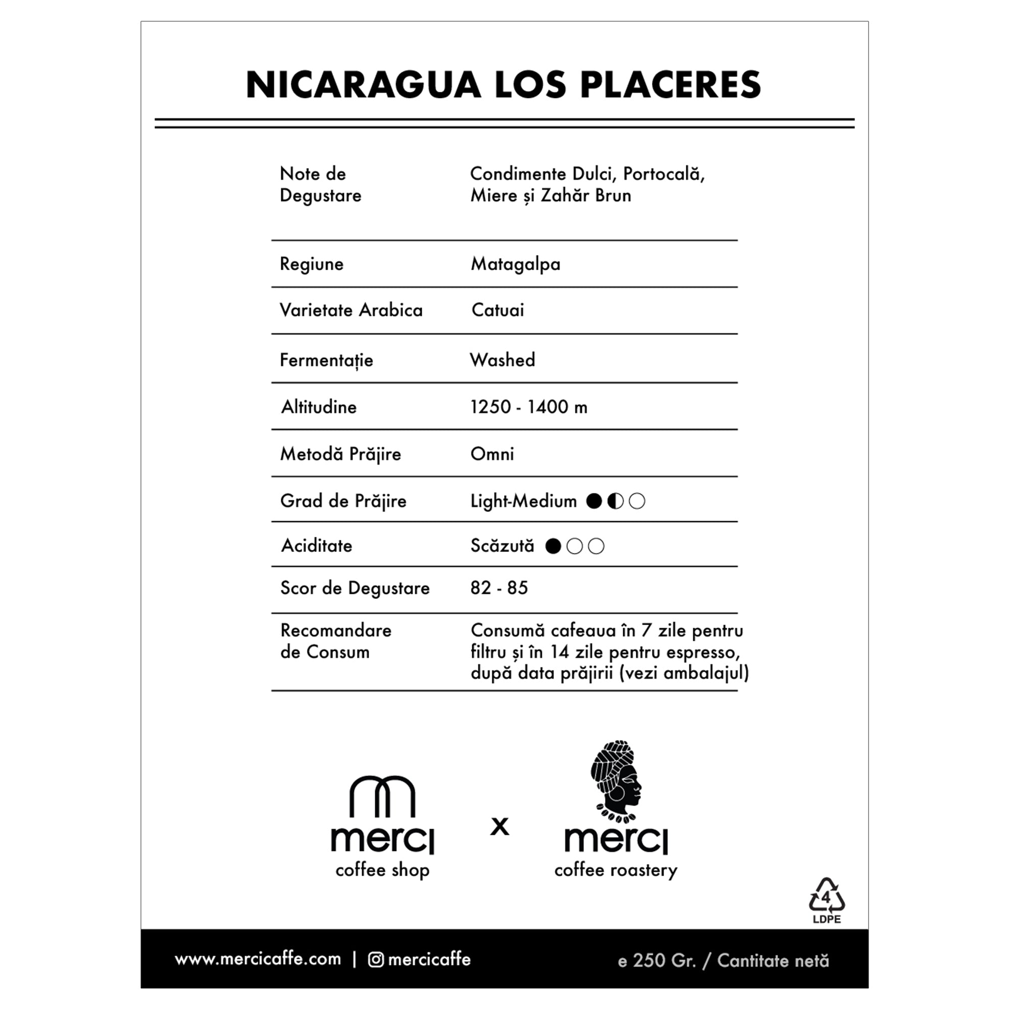 Nicaragua Los Placeres | 250 Gr.
