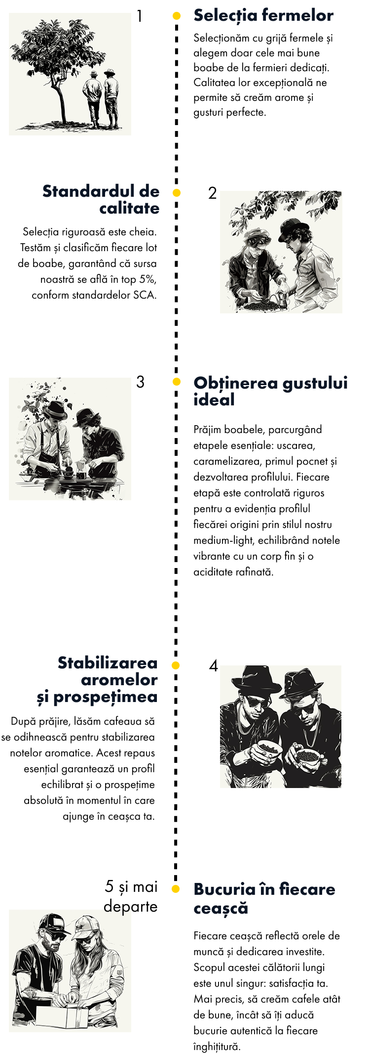 Comparison table